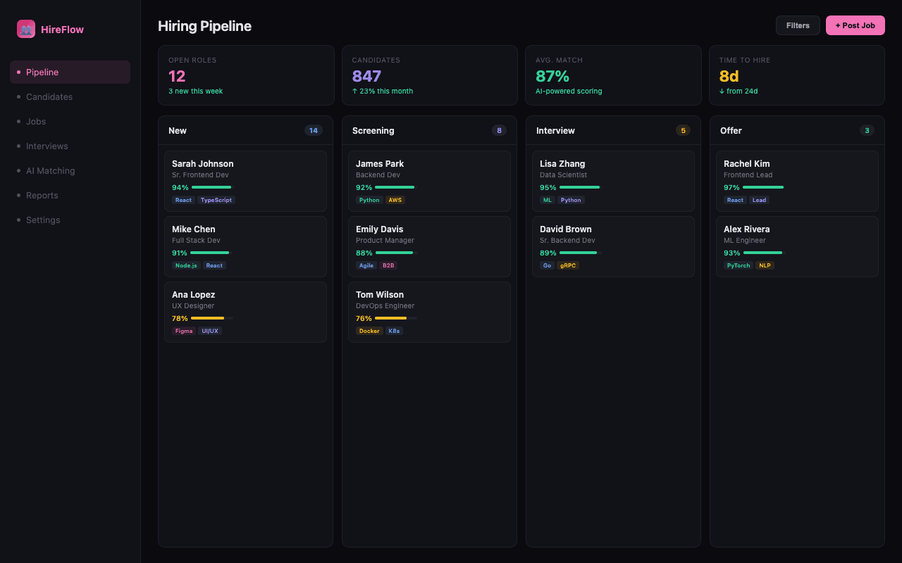Smart Hiring Platform