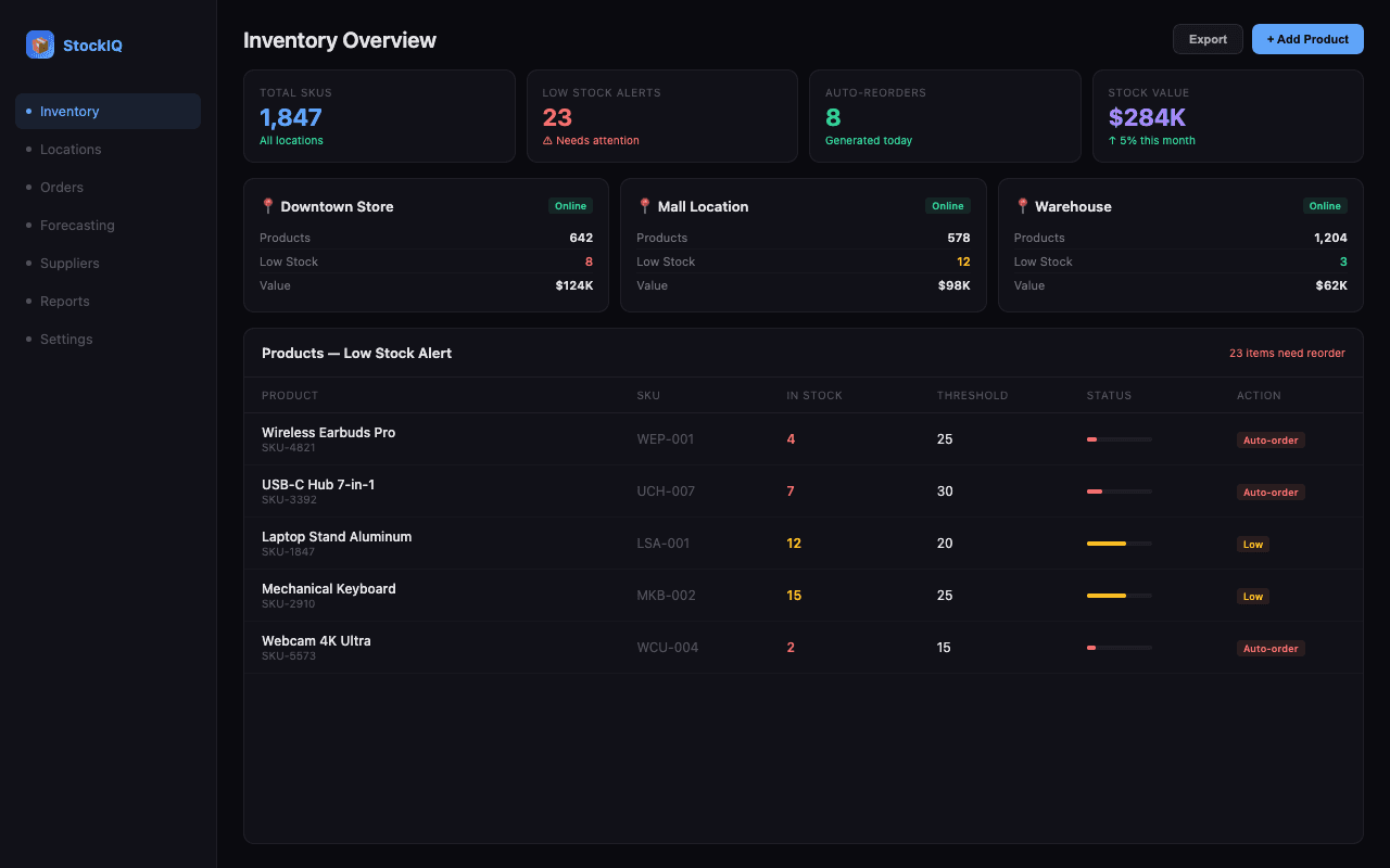 Inventory Management Platform