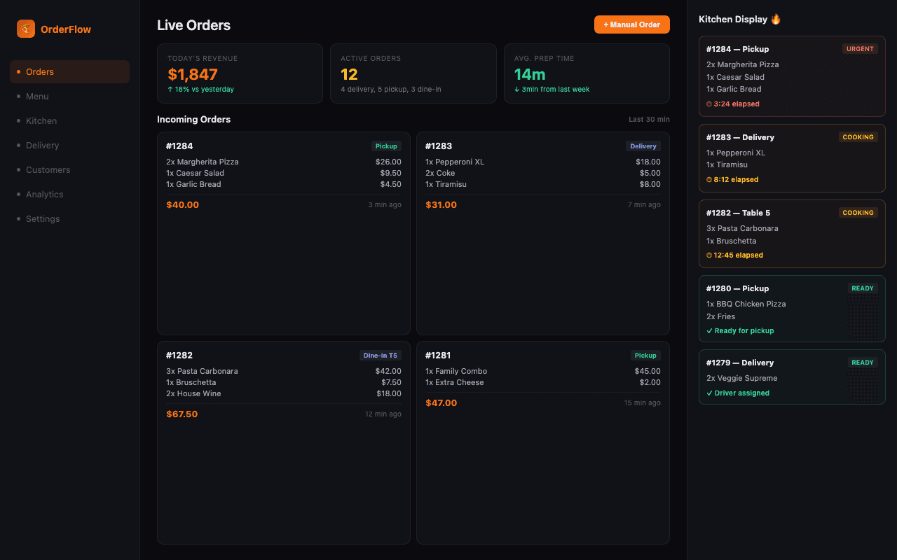 Restaurant Ordering System